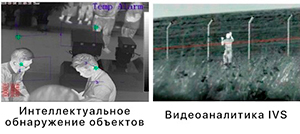 биспектральная IP камера-тепловизор с предустановленным ПО видеоаналитики